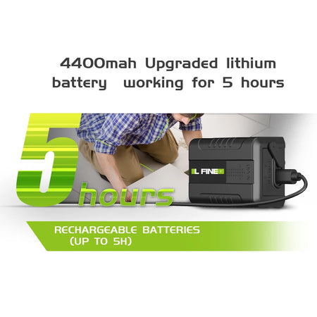 LFINE 4D 16-Lines Green Laser Level with Self-Leveling and Manual Modes