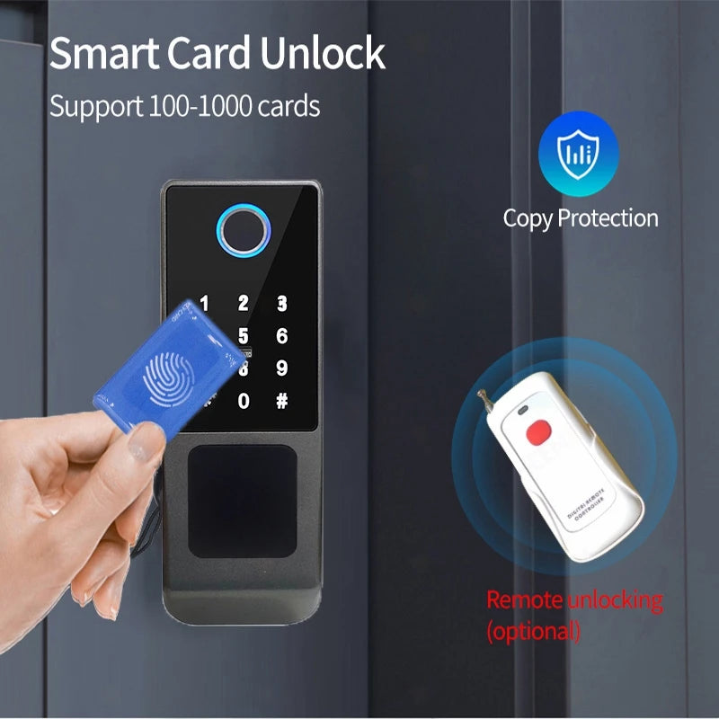 Tuya Smart Waterproof Fingerprint Lock with WiFi &amp; App Control