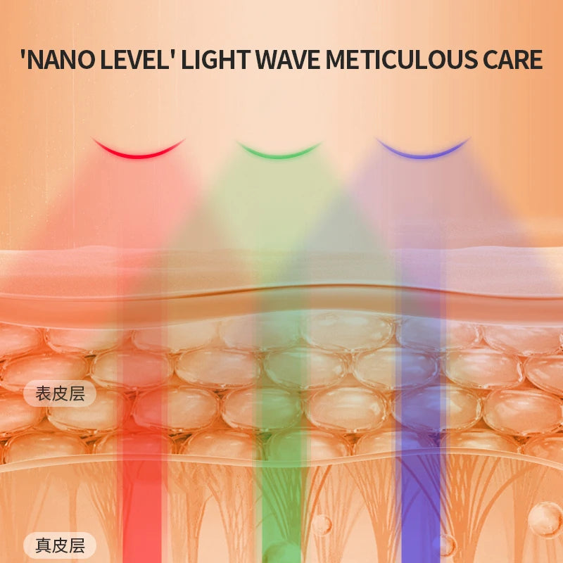 Wireless 7 Colors LED Facial Mask &ndash; Red Light Therapy