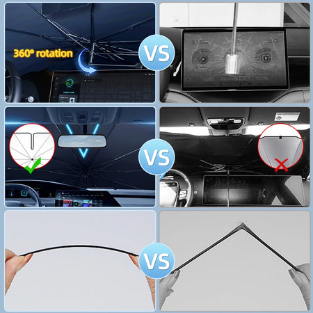 Revolutionary 360&deg; Car Windshield Sunshade Umbrella for Ultimate UV Protection