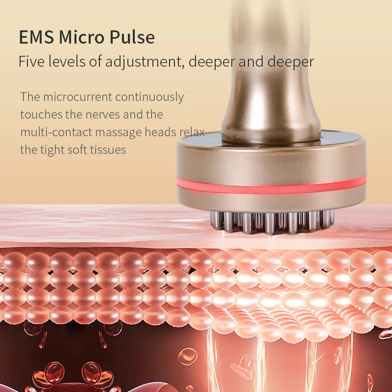 Microcurrent Cellulite Massager &ndash; Heating Vibration