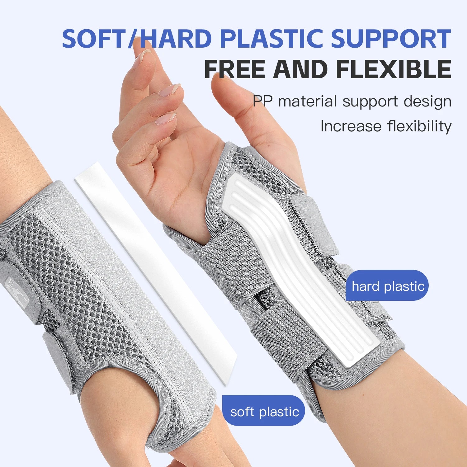 Wrist Guard with Thumb Protection &ndash; Adjustable for Joint Pain