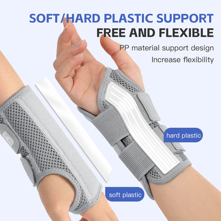 Wrist Guard with Thumb Protection &ndash; Adjustable for Joint Pain