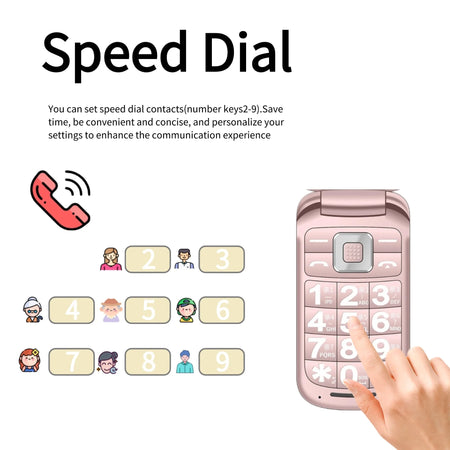 Stylish Ladies Flip Phone Dual Display Keypad &ndash; SOS Button