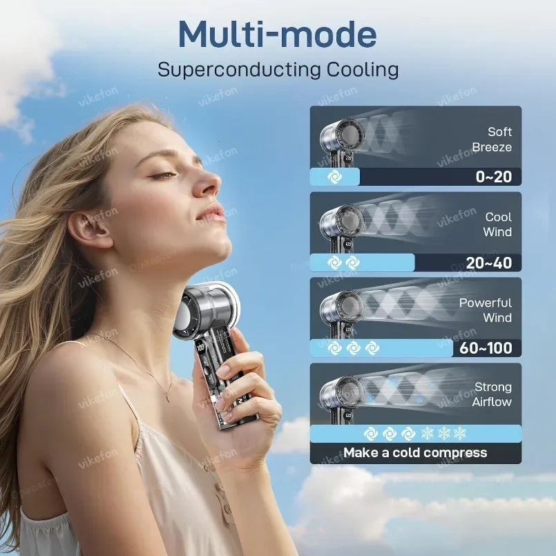 Portable Handheld Turbo Fan 3000Mah &ndash; LED Digital Display