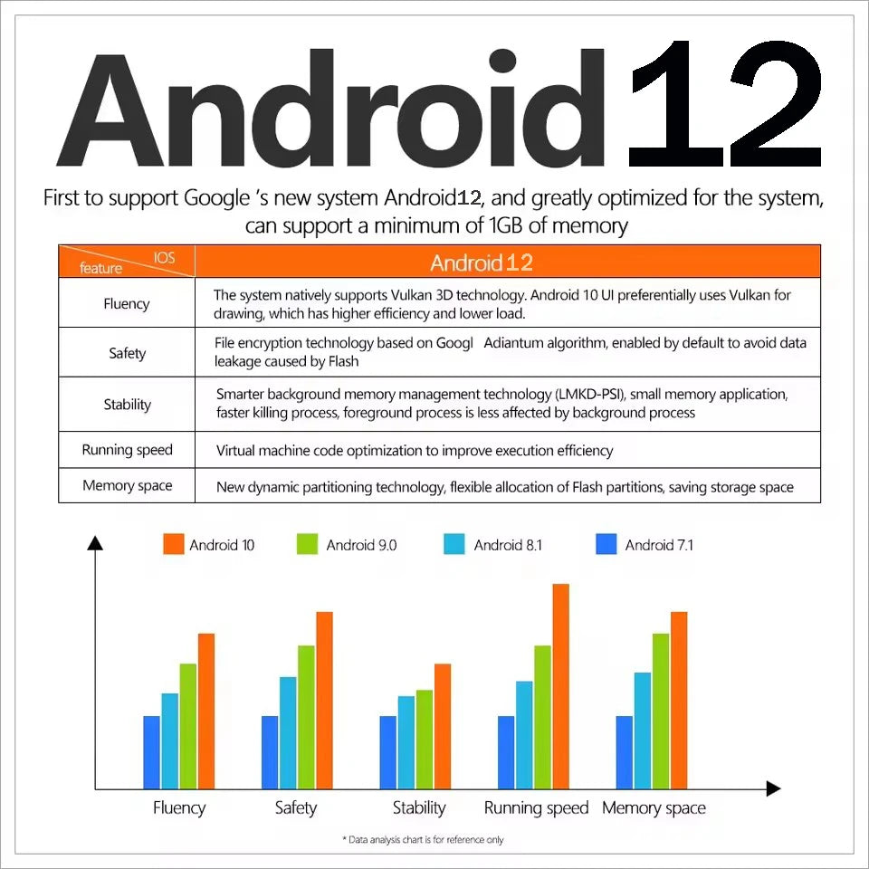 X96Q Smart Android TV Box with 4K Support &amp; Android 12.0