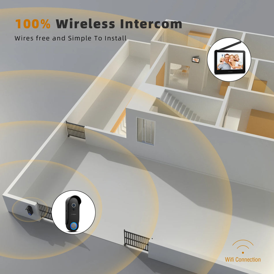 TMEZON Trådløs Video Dørtelefon 7 Tommer Skærm – 1080P
