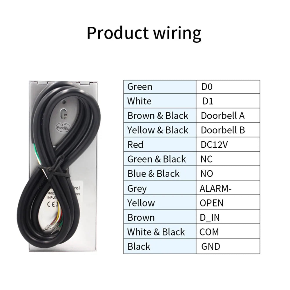 S13K/S14K 125KHz Keypad &ndash; Waterproof Backlit Keyboard