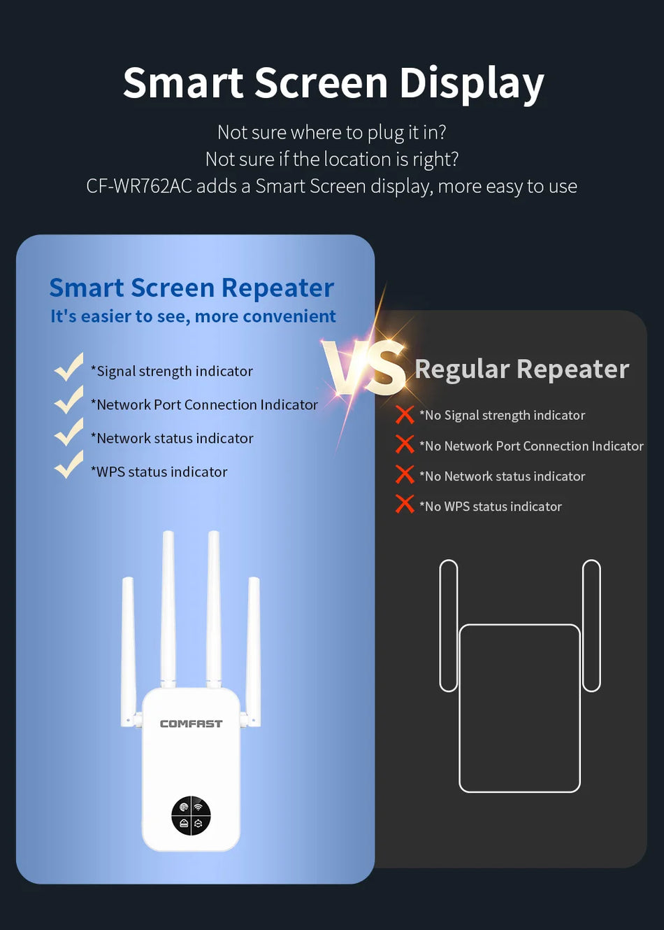COMFAST WIFI5 1200Mbps WiFi Repeater &ndash; Smart Screen