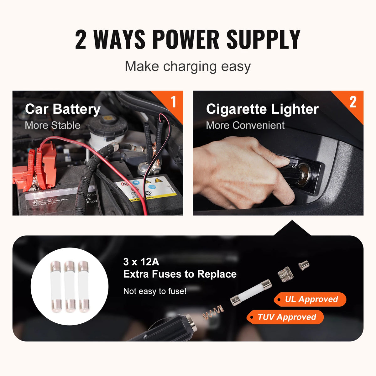 cigarette lighter impact wrench 12v Driver For Lug Nuts Milwaukee M12 FUEL 12V Li-Ion Brushless Cordless Boasting an impressive 258 ft The Powerbuilt 12V Impact Wrench