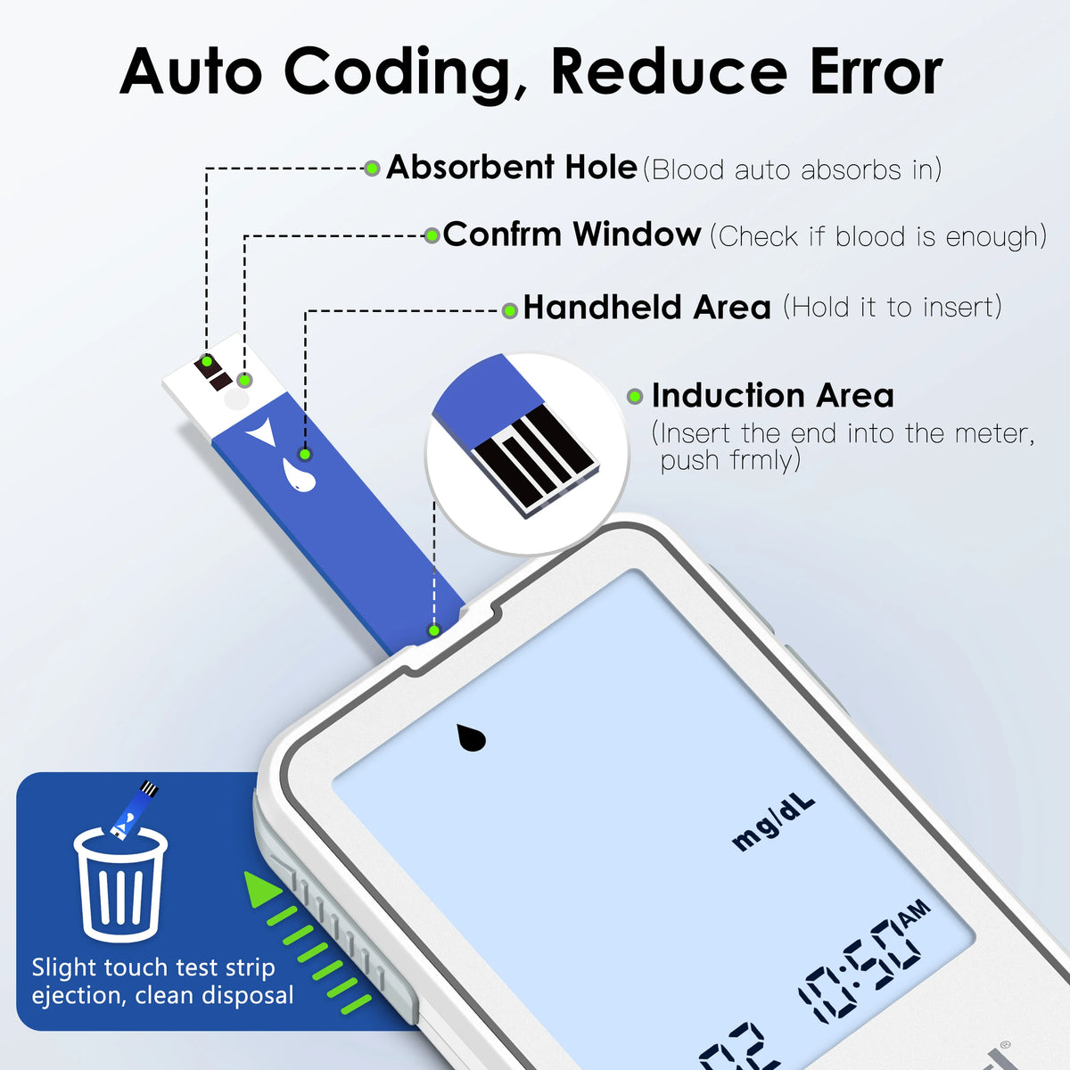 G-425-2 LinkSun Blood Glucose Meter &ndash; Fast and Accurate Blood Sugar Testing
