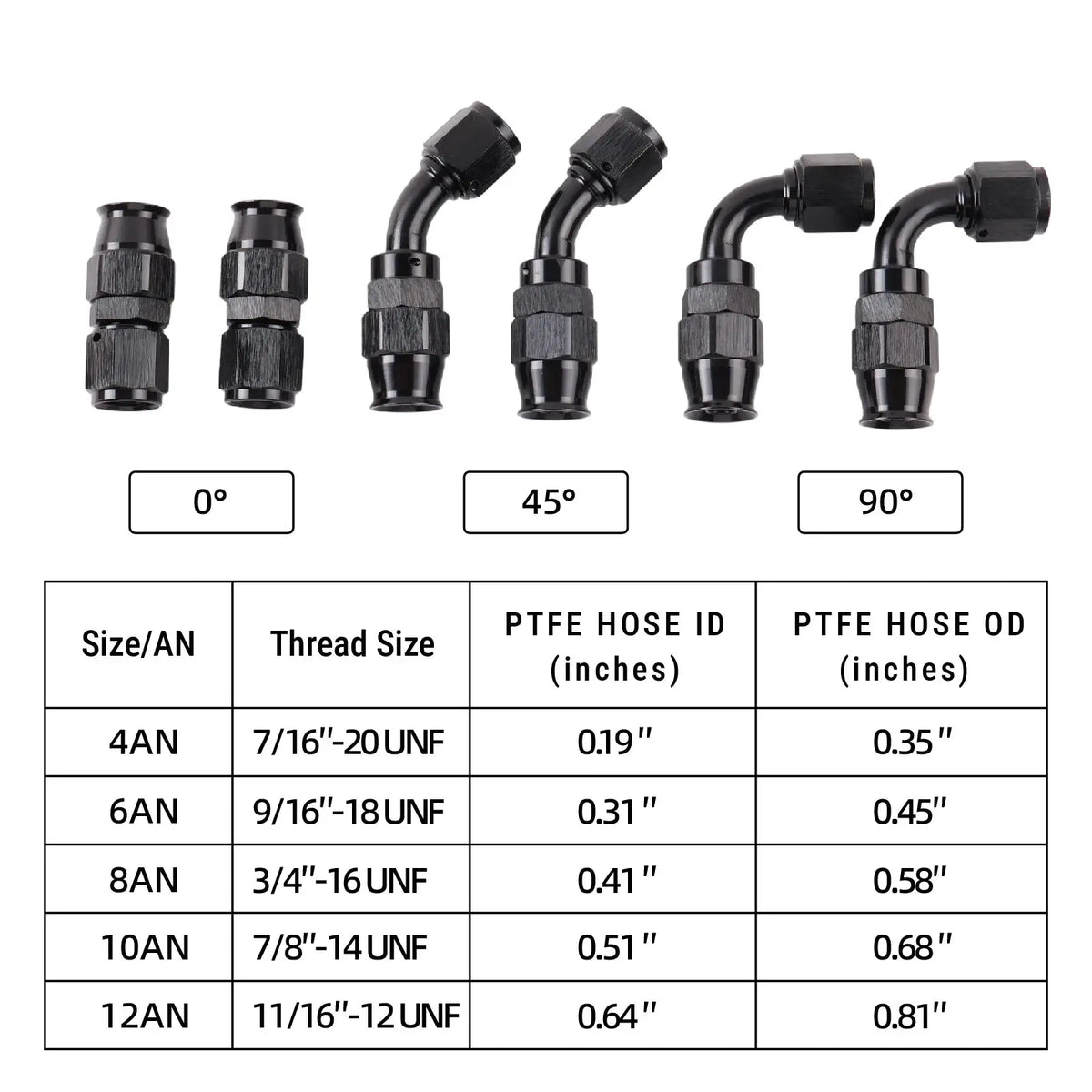 PIKBUK 10FT E85 An6 8 10 Tube Nylon Stainless Steel Braided PTFE Black Fuel Line Fitting Kit With 6 Pcs Swivel Hose Ends by InterCyprus Trading Ltd