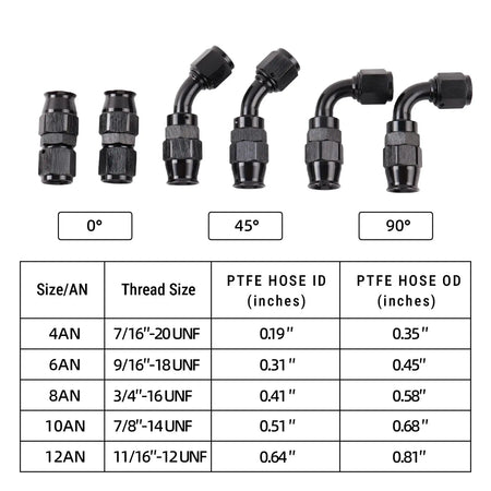 PIKBUK 10FT E85 An6 8 10 Tube Nylon Stainless Steel Braided PTFE Black Fuel Line Fitting Kit With 6 Pcs Swivel Hose Ends by InterCyprus Trading Ltd