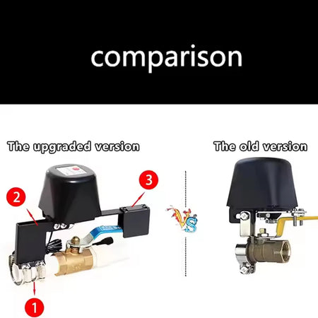 Tuya WiFi Gas Water Heater Valve Controller &ndash; Remote Access