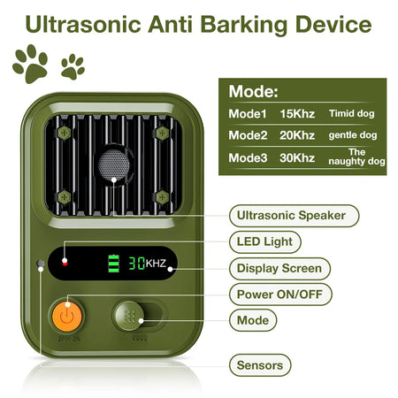 Voice Control Dog Stopper &ndash; Rechargeable Bark Deterrent
