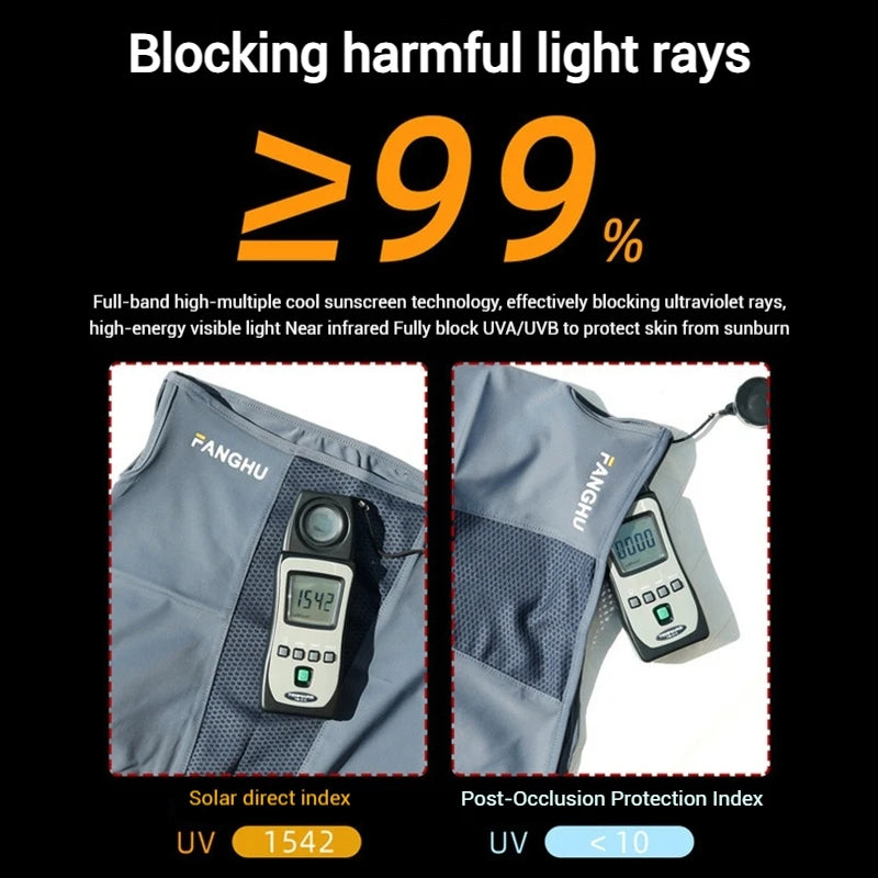 Ear Loop Sun Blocking Full Face Mask &ndash; Breathable UV Protection for Outdoor Sports