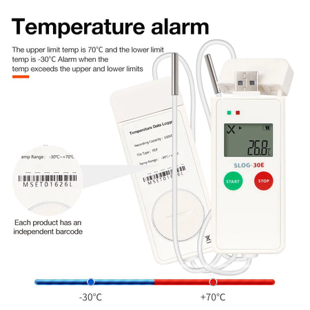 2025 USB Temperature Data Logger 65000 Points &ndash; NTC Sensor
