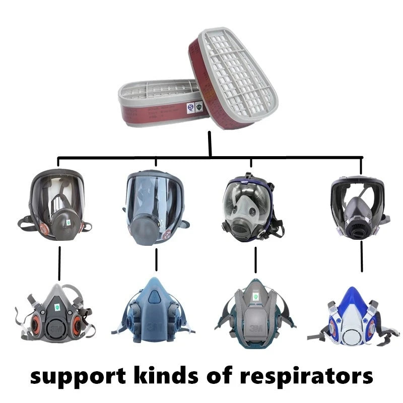 6001/6002/6004 Cartridge Box 5N11 &ndash; Organic Gas Protection