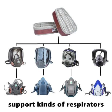 6001/6002/6004 Cartridge Box 5N11 &ndash; Organic Gas Protection