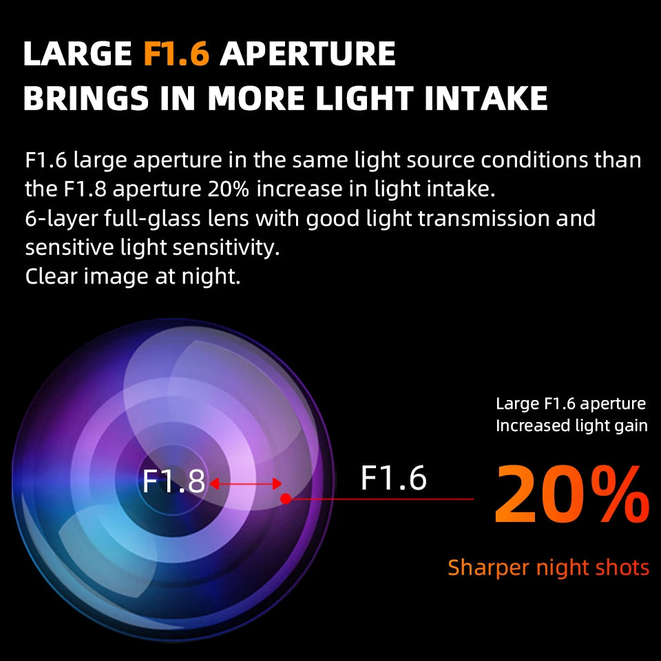 ACCEO B63 4K Dashcam - Night Vision Dual Lens GPS WiFi