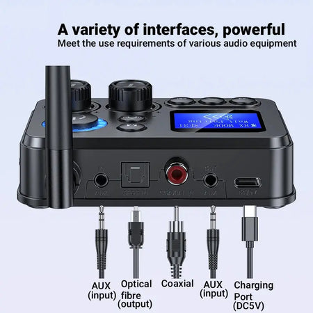 KEBIDUMEI Bluetooth 5.4 Receiver Transmitter Optical Coaxial 3.5mm Aux TF/U Disk Wireless Music Player Adapter For Car Speaker by InterCyprus Trading Ltd