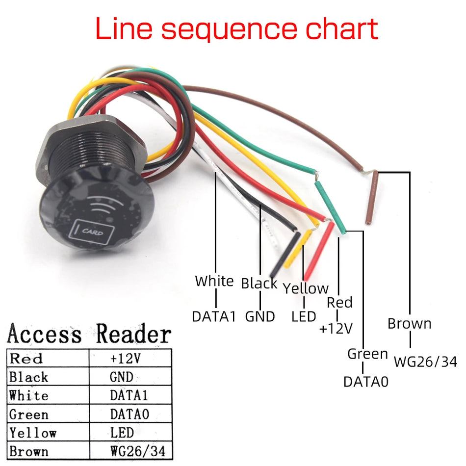 Mini Embedded RFID Reader SCR02D SCR02C &ndash; Wiegand Output