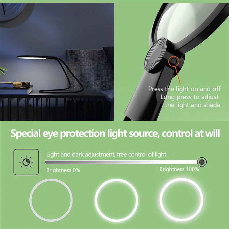 Portable Magnifying Glass With Light &ndash; 5X Handsfree Reading