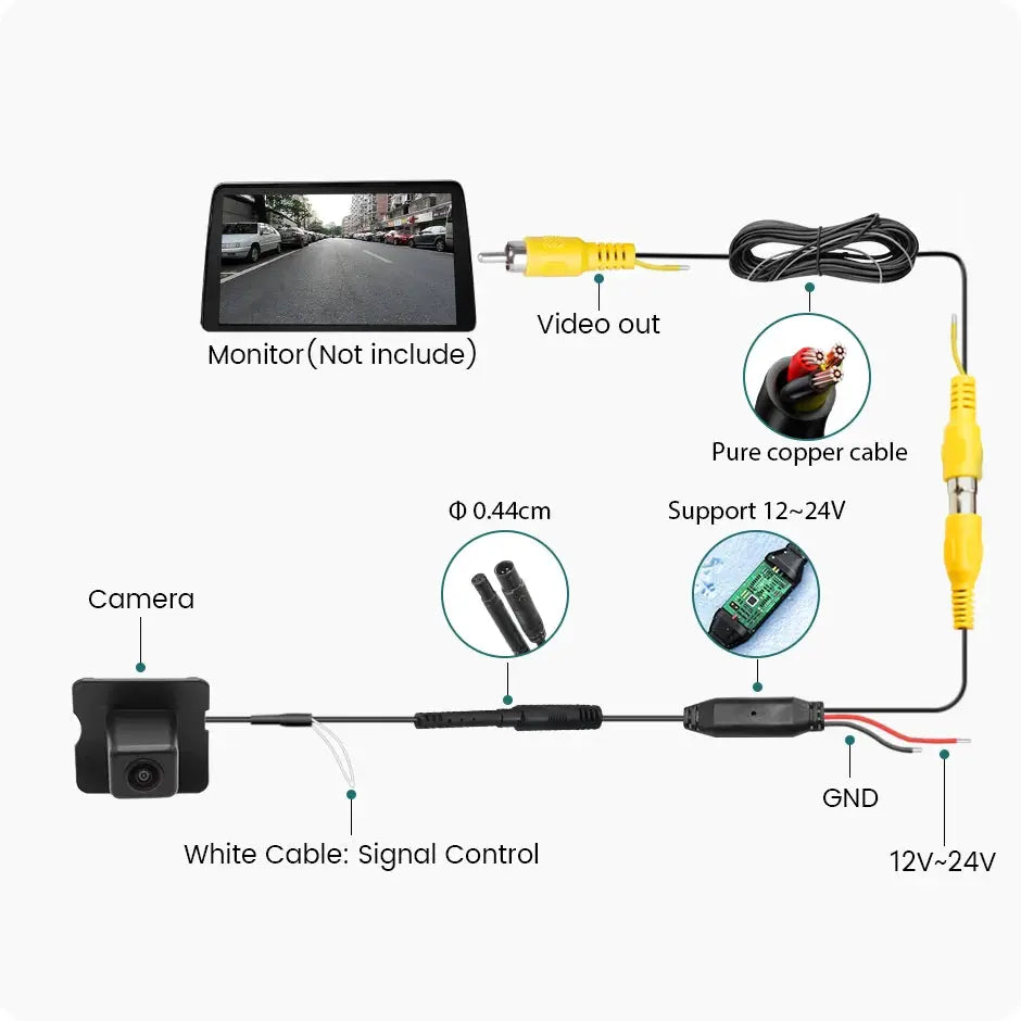 Dynamic Track AHD Rear Camera For Mercedes Benz B/C/E/S-Class W204 W212 W221 W251 B200 W169 W164 ML350 ML330 Vito Viano Sprinter by InterCyprus Trading Ltd