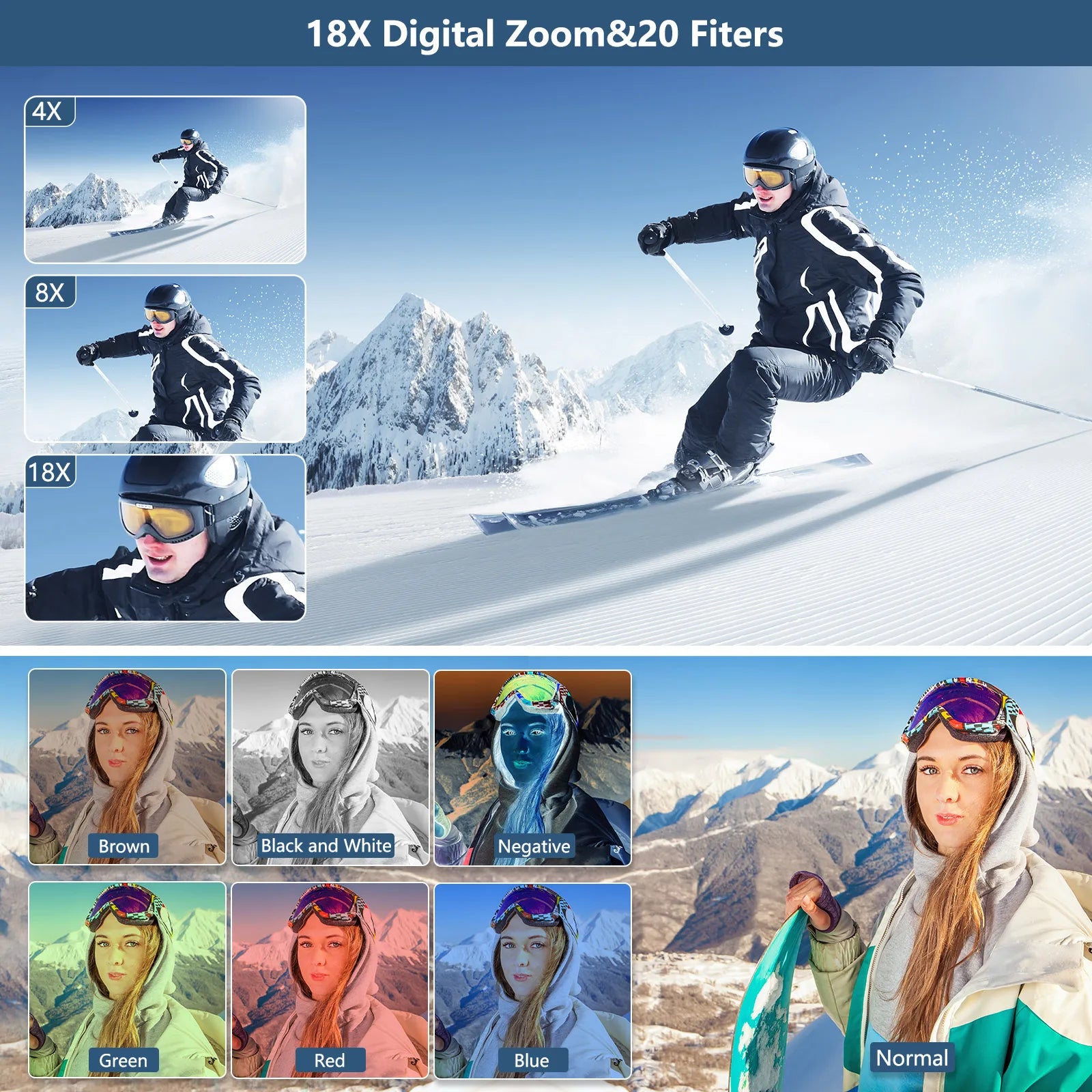 Fotocamera Digitale WiFi 6K 84MP Con Zoom 18x, Schermo Ribaltabile A 180°, Autofocus, Luce LED Integrata, Per Viaggi E Vlogging – Include Treppiede E Custodia
