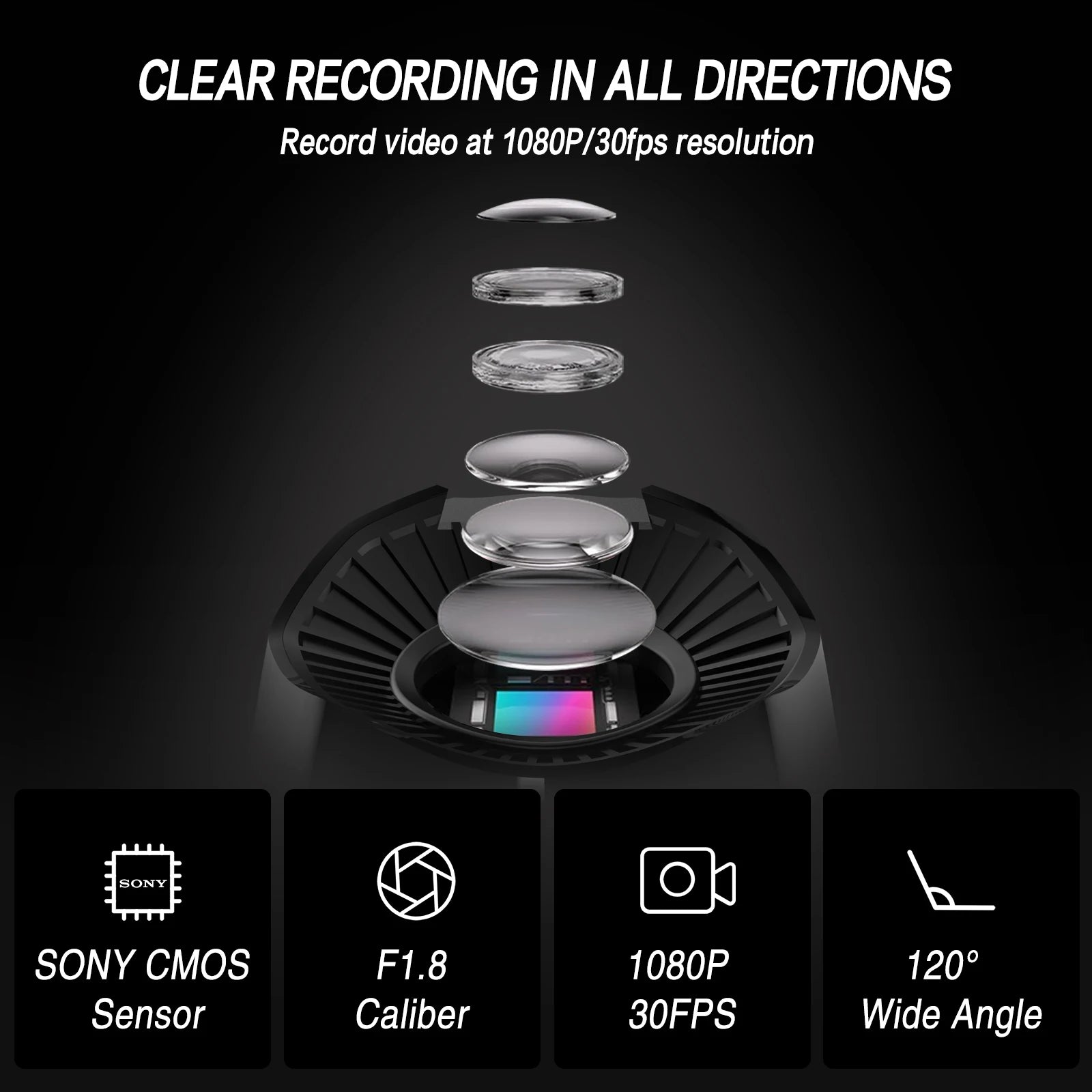 TNICER R3 1080P WiFi Action Camera for Helmets &amp; Motorcycles