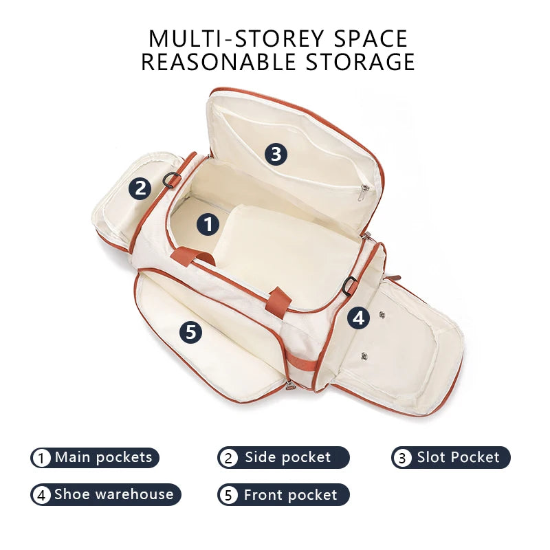 Gym Fitness Backpack Travel Bag &ndash; Dry Wet Compartment