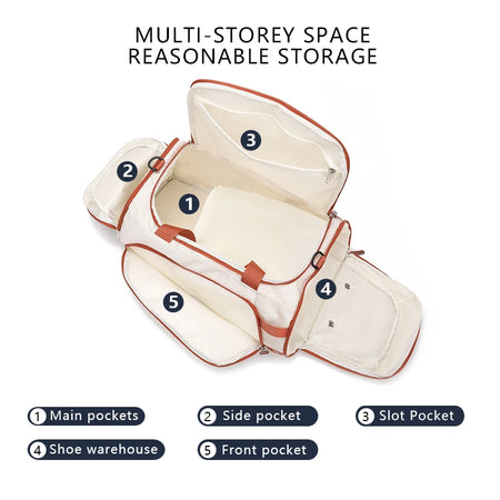 Gym Fitness Backpack Travel Bag &ndash; Dry Wet Compartment