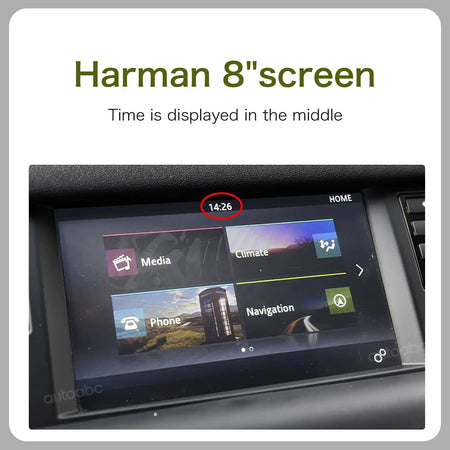 Wireless CarPlay For Bosch Harman Host Rover Discovery 5 Evoque Discovery Sport Jagua XE XF with Android Auto Multimedia Decoder by InterCyprus Trading Ltd
