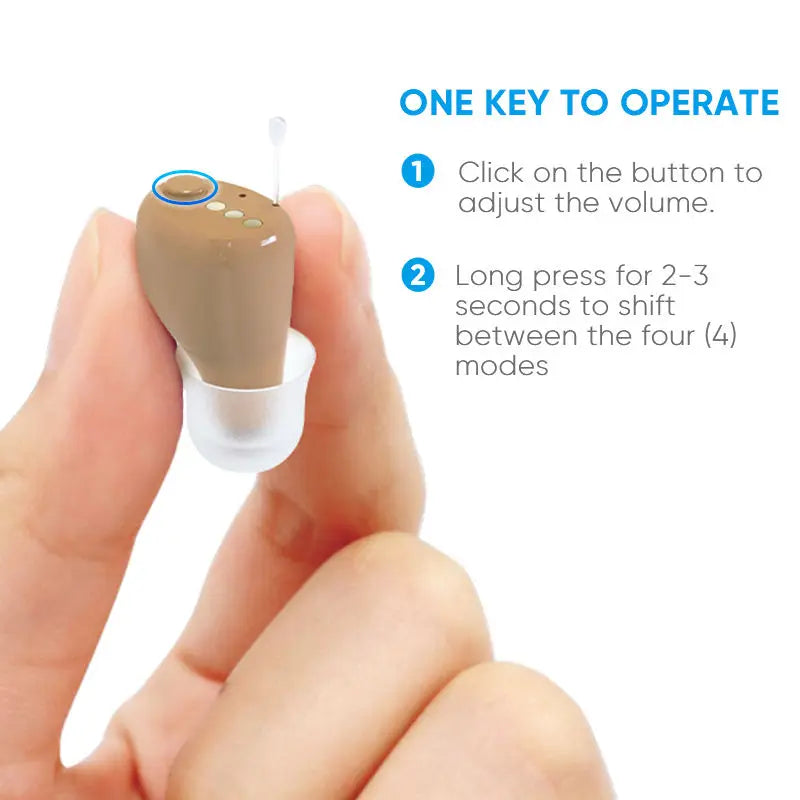 MUOXI 2025 CIC 10 Rechargeable Hearing Aid - Invisible