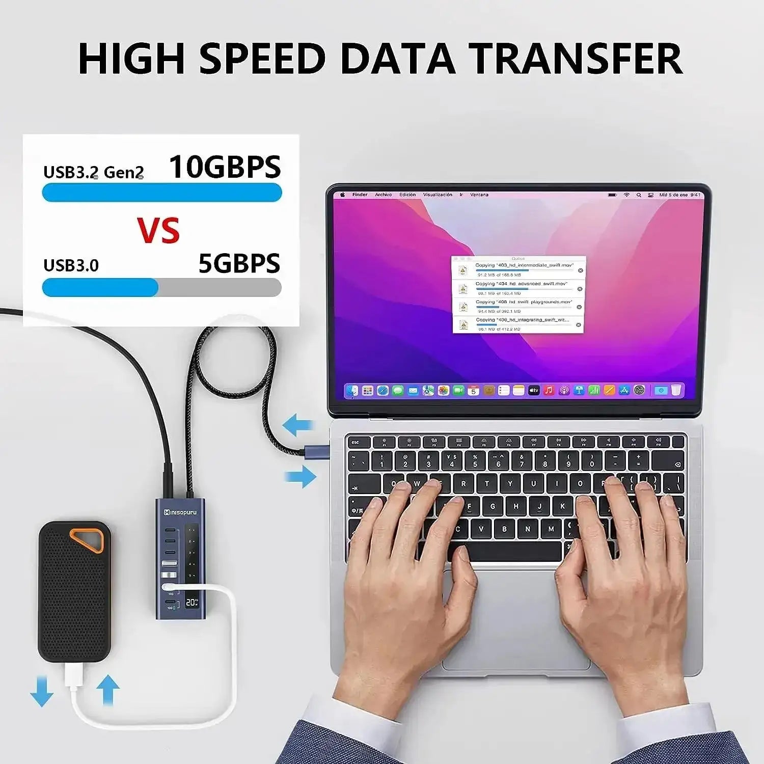 Minisopuru USB C Hub 7 In 1 For MacBook Pro iPad 10Gbps