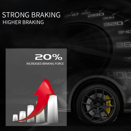 Ceramic Brake Pads For JAC iEV7S &ndash; Low Dust Ceramic Formula