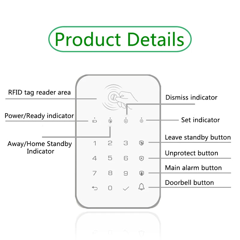 Wireless 433Mhz Touch Keyboard Lock - RFID Arm Or Disarm