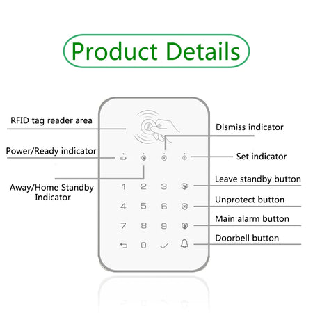 Wireless 433Mhz Touch Keyboard Lock - RFID Arm Or Disarm