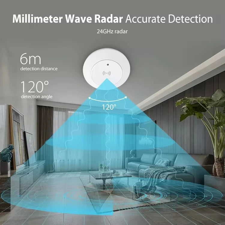 Sensor de Presencia Humana 24G MmWave con Zigbee y Relé para Hogar Inteligente Wifi
