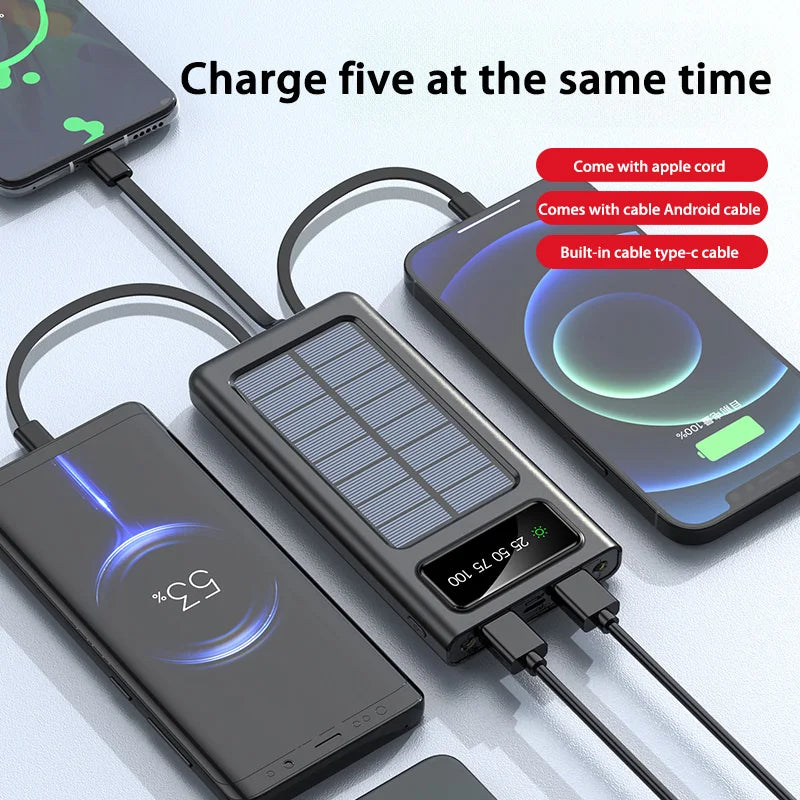 OnePlus 200000mAh Solar Power Bank &ndash; Ultra Capacity USB Charging