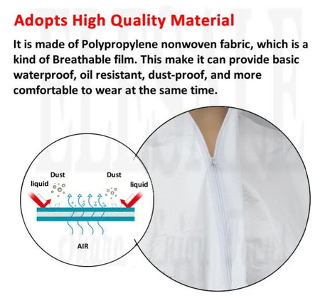 Protective Disposable Coverall &ndash; Waterproof And Oil-Resistant