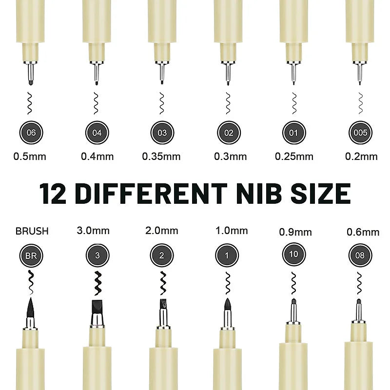 Manga Art Marker Set 12 Color &ndash; Fine Line Manga Illustration