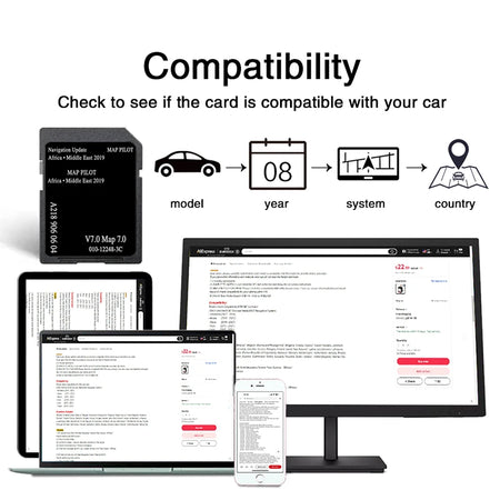 Mercedes SD Card A2189060604 V7 &ndash; Africa Map Upgrade