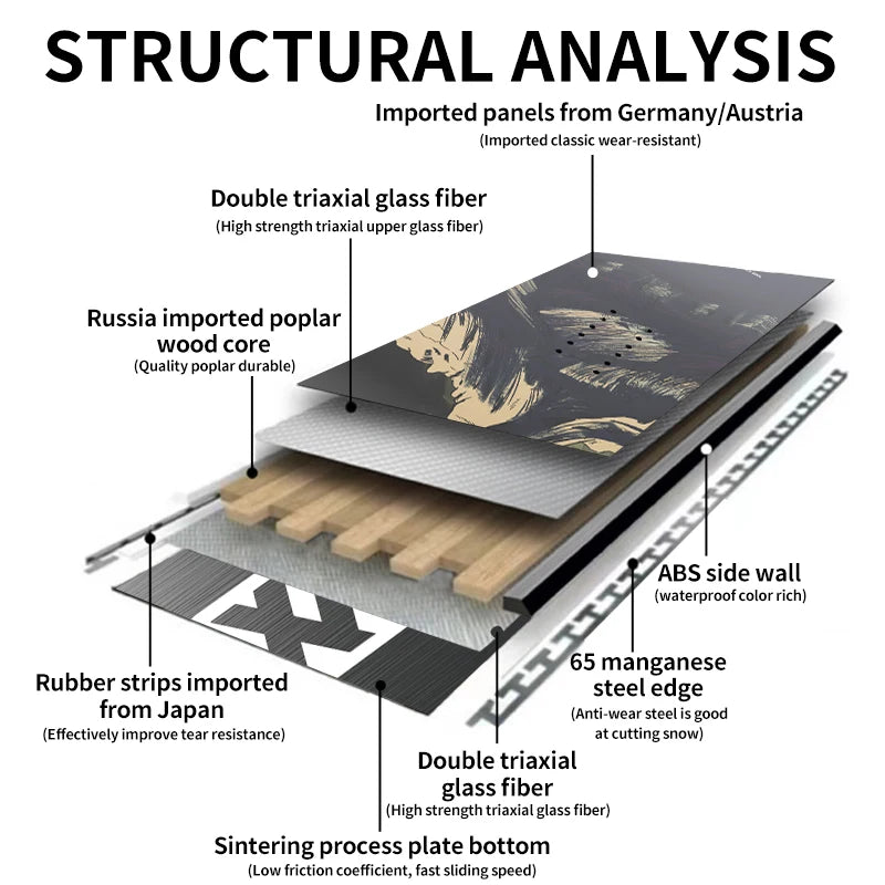 Talerun Pro Snowboard &ndash; All-Round Design For Adults
