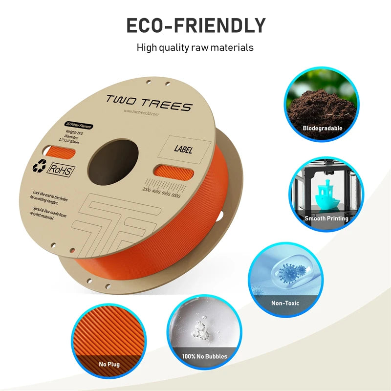 3D Printer PLA Filament Multicolor 1.75mm &ndash; Fast Printing