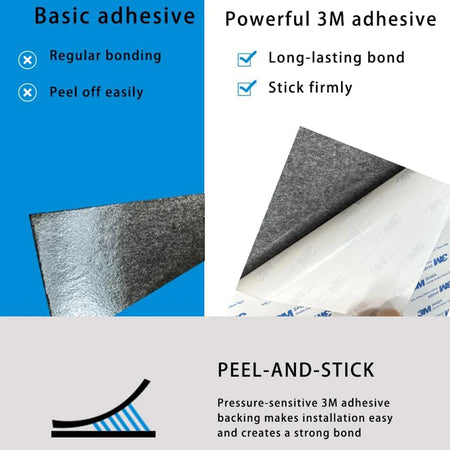 2400x450mm EVA Foam Boat Flooring &ndash; 6mm High Quality Foam