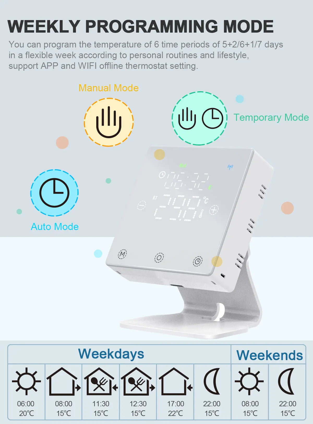 WiFi Thermostat For Gas Boiler - Google Home Ready