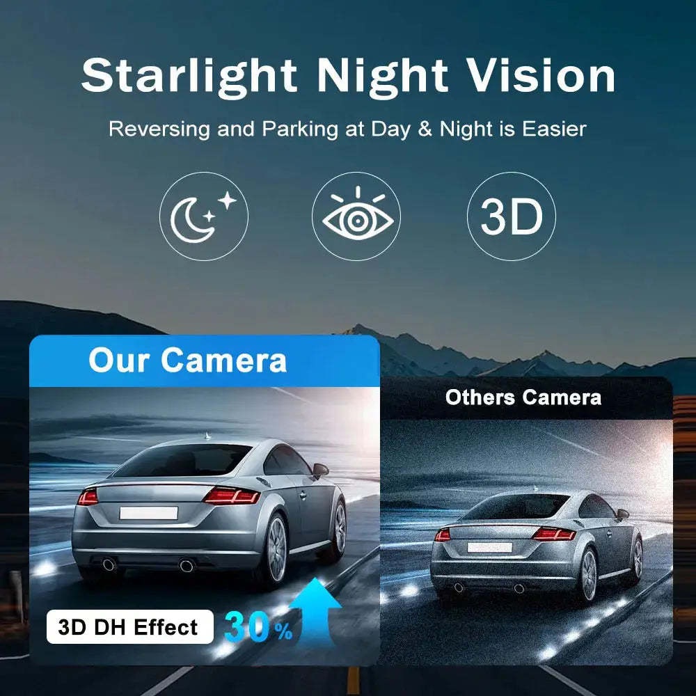AHD 1080P Dynamic Trajectory Rear View Camera Fit VW Magotan Golf POLO Beetle CC Bora Jetta Skoda Yeti Porsche Cayenne Camera by InterCyprus Trading Ltd