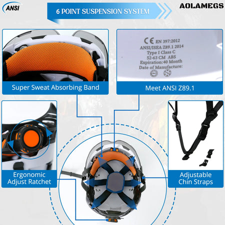 Aolamegs L8AQM0000 Safety Helmet &ndash; All In One Safety Gear