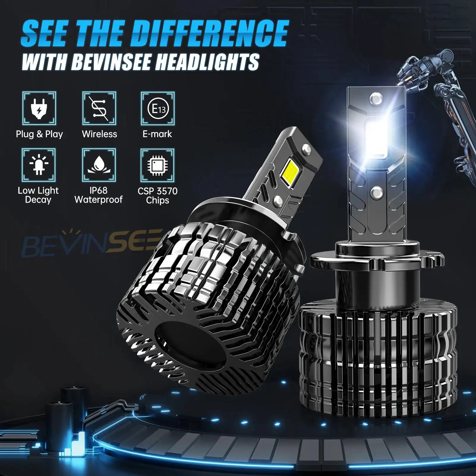 Bevinsee D2S LED Headlight Bulbs 7000LM 70W CANBUS D1S D3S